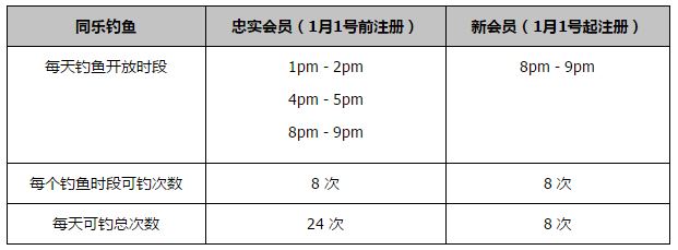 尤文计划更新前锋阵容，替换弗拉霍维奇，这是因为球员最近三个月仅打入1球，并且他还是球队中薪水最高的球员。